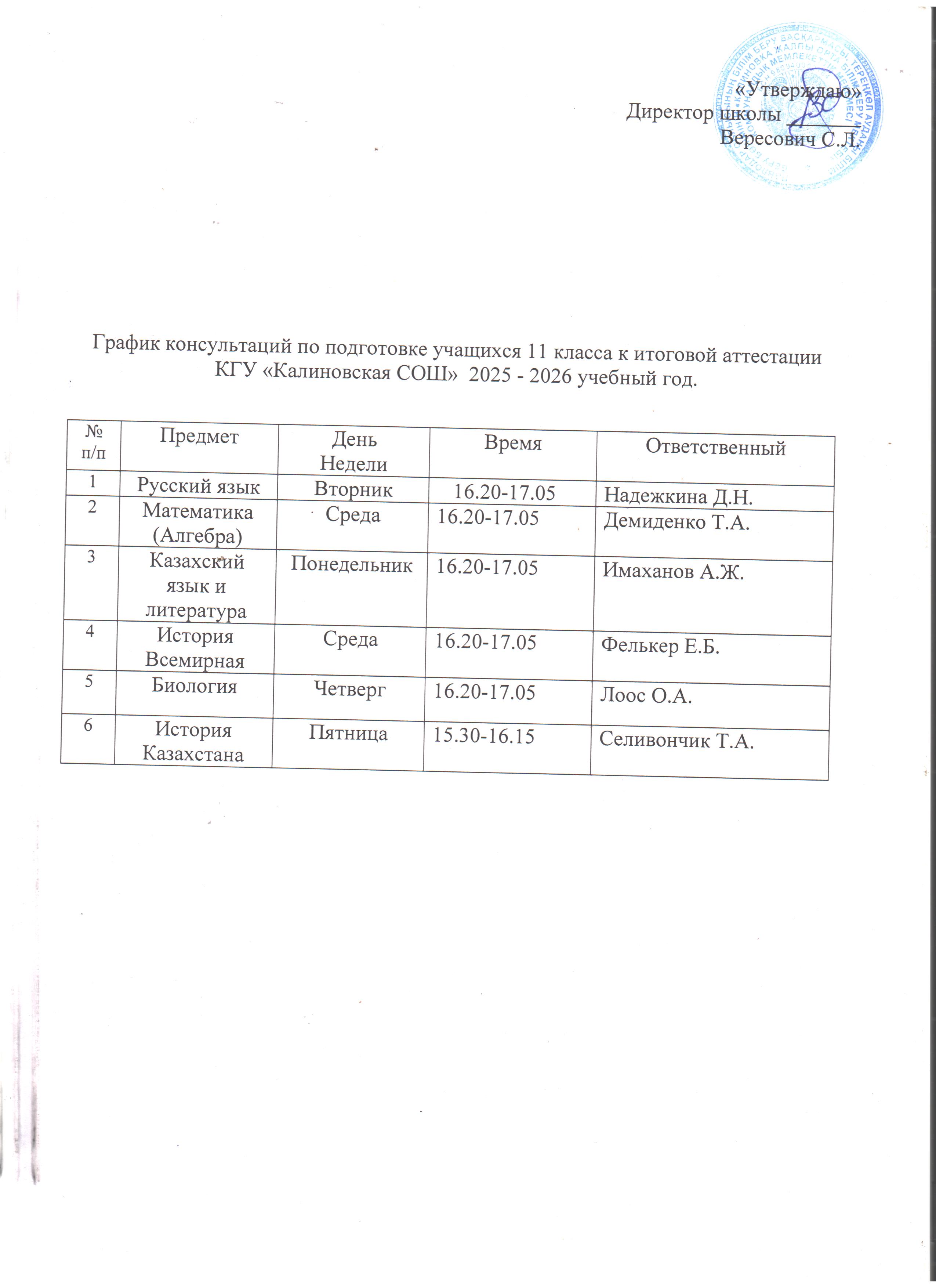 График консультаций по подготовке учащихся 11 класса к итоговой аттестации КГУ Калиновская СОШ в 2025 2026 учебный год