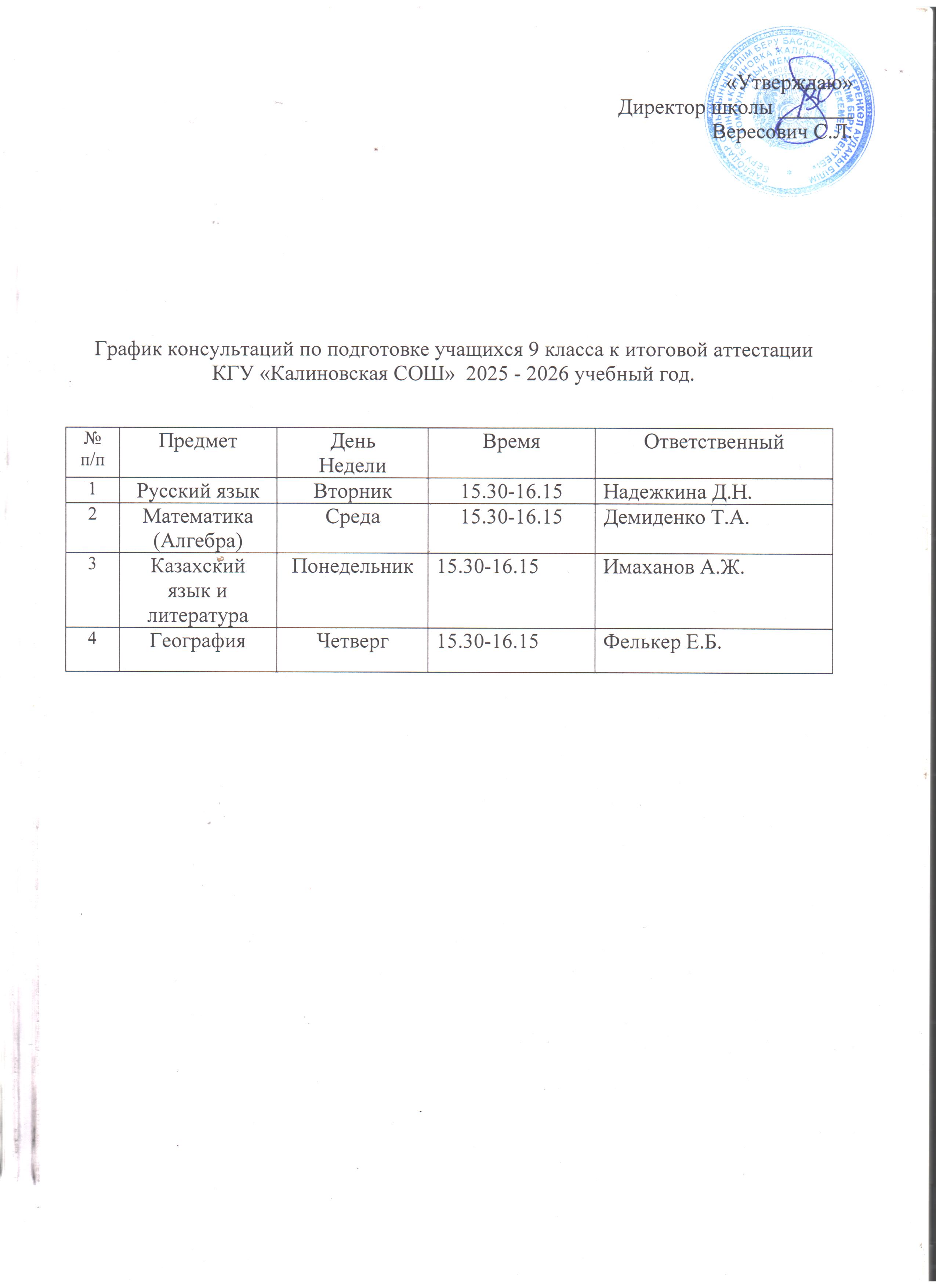 График консультаций по подготовке учащихся 9 класса к итоговой аттестации КГУ Калиновская СОШ в 2025 2026 учебный год
