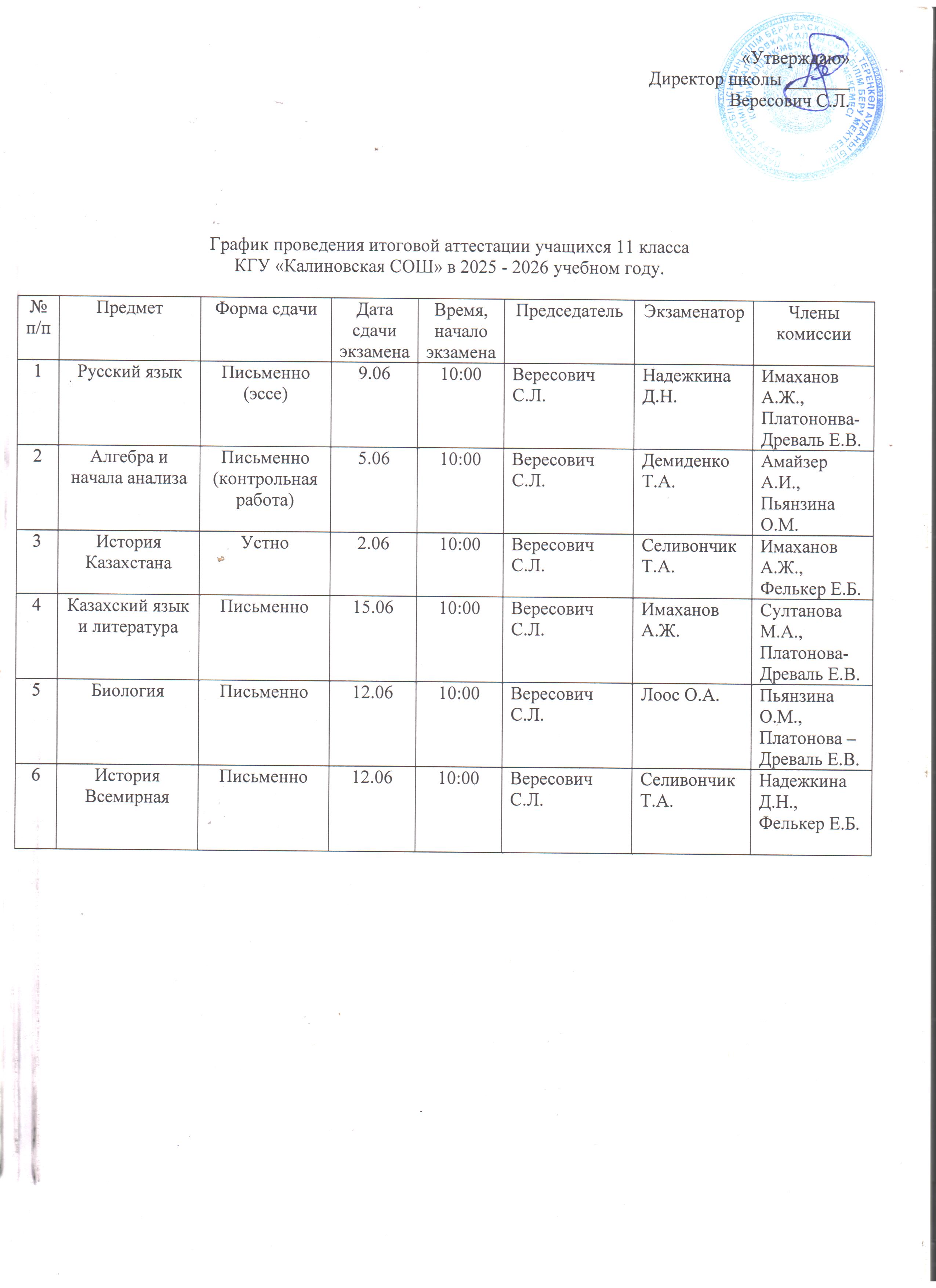 График проведения итоговой аттестации учащихся 11 класса КГУ Калиновская СОШ в 2025 2026 учебном году