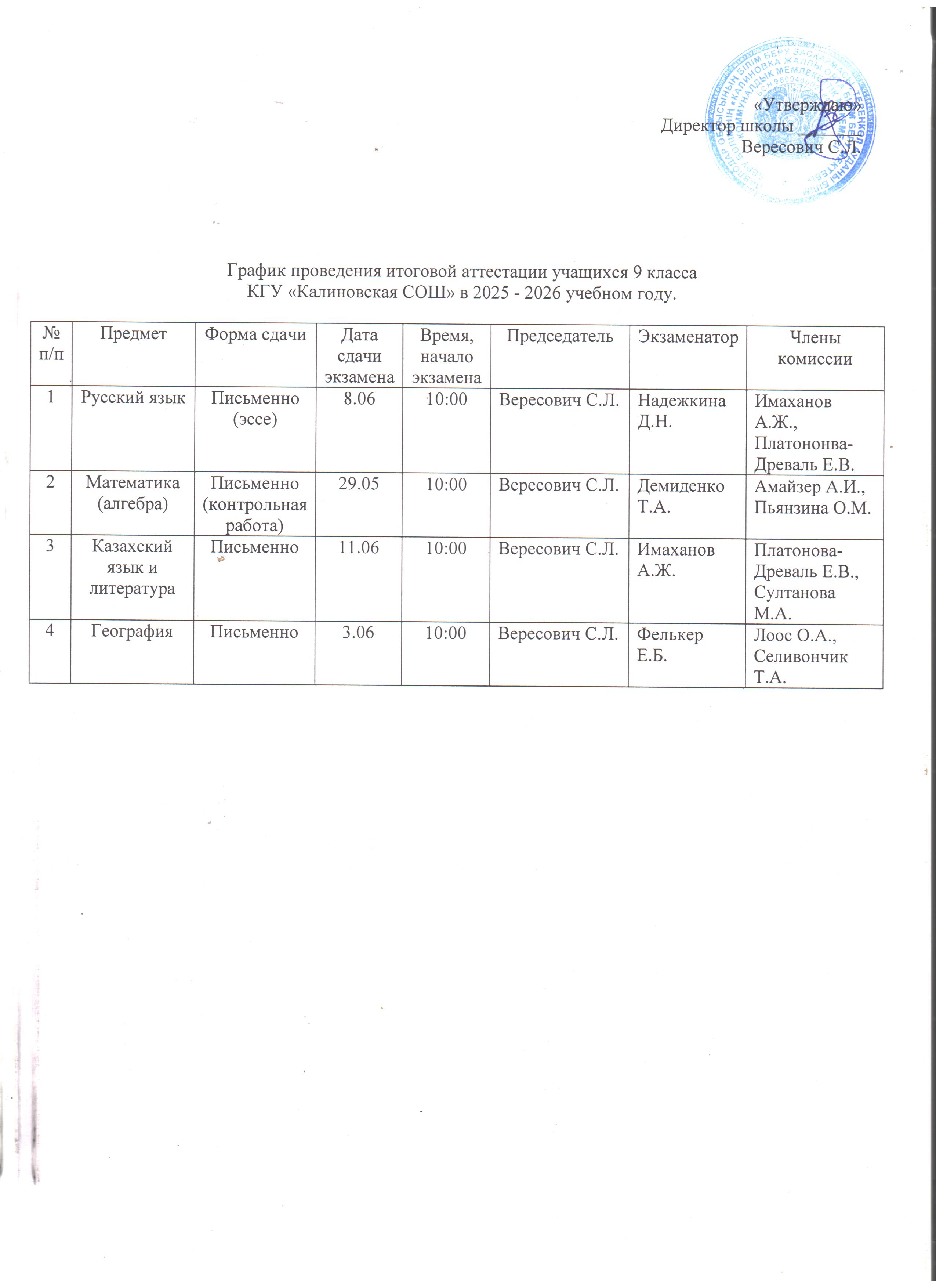 График проведения итоговой аттестации учащихся 9 класса КГУ Калиновская СОШ в 2025 2026 учебном году